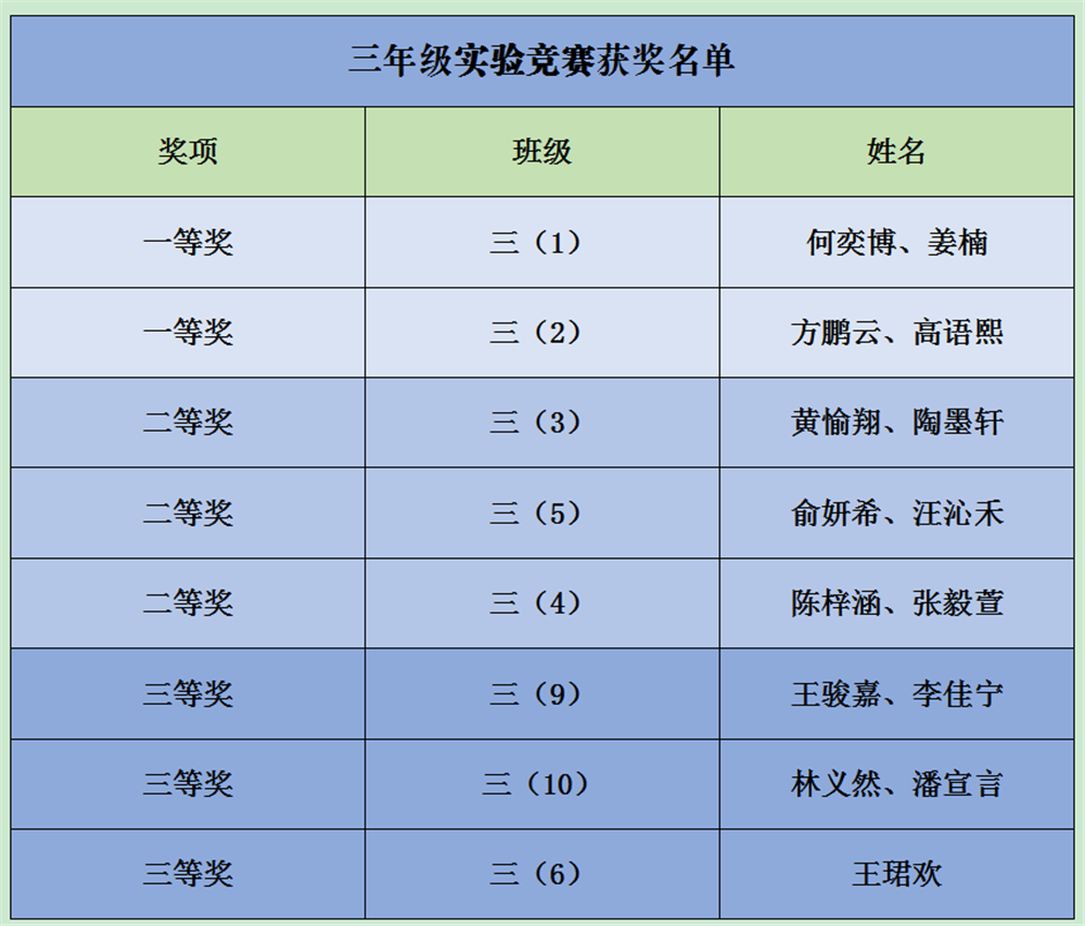 f1c16df5b67442c1bb627e0b5277c8ae.png