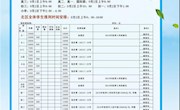 张家港外国语学校（北区）2018年秋季开学通告等校务公开