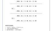 北区初中部2021新年冲刺主题黑板报评比公示