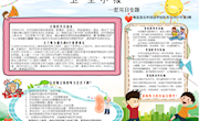 2021年第2期卫生小报——爱耳日专题